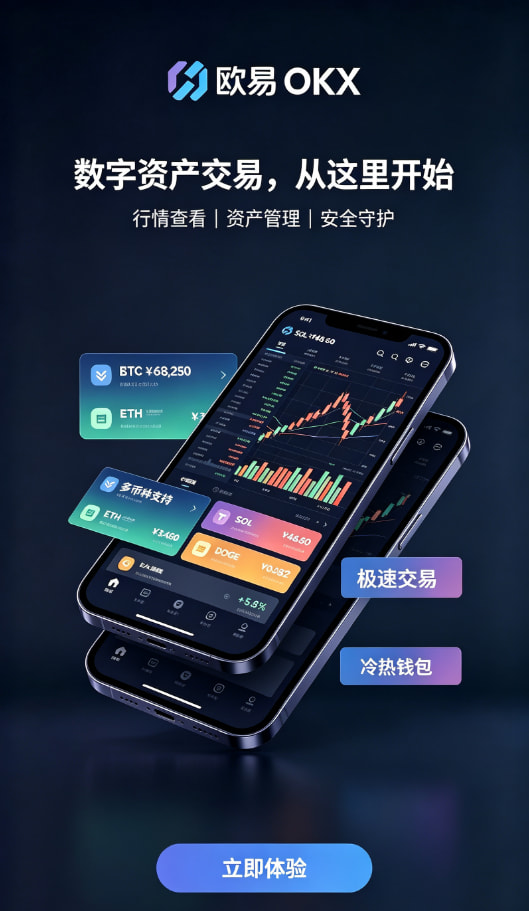 欧交易所app最新版行情操作